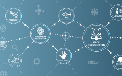 More than just a fingerprint: Breaking down biometric modalities