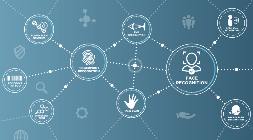 More than just a fingerprint: Breaking down biometric modalities